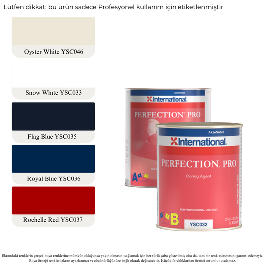 Perfection Pro – High Performance Polyurethane Gloss Finish