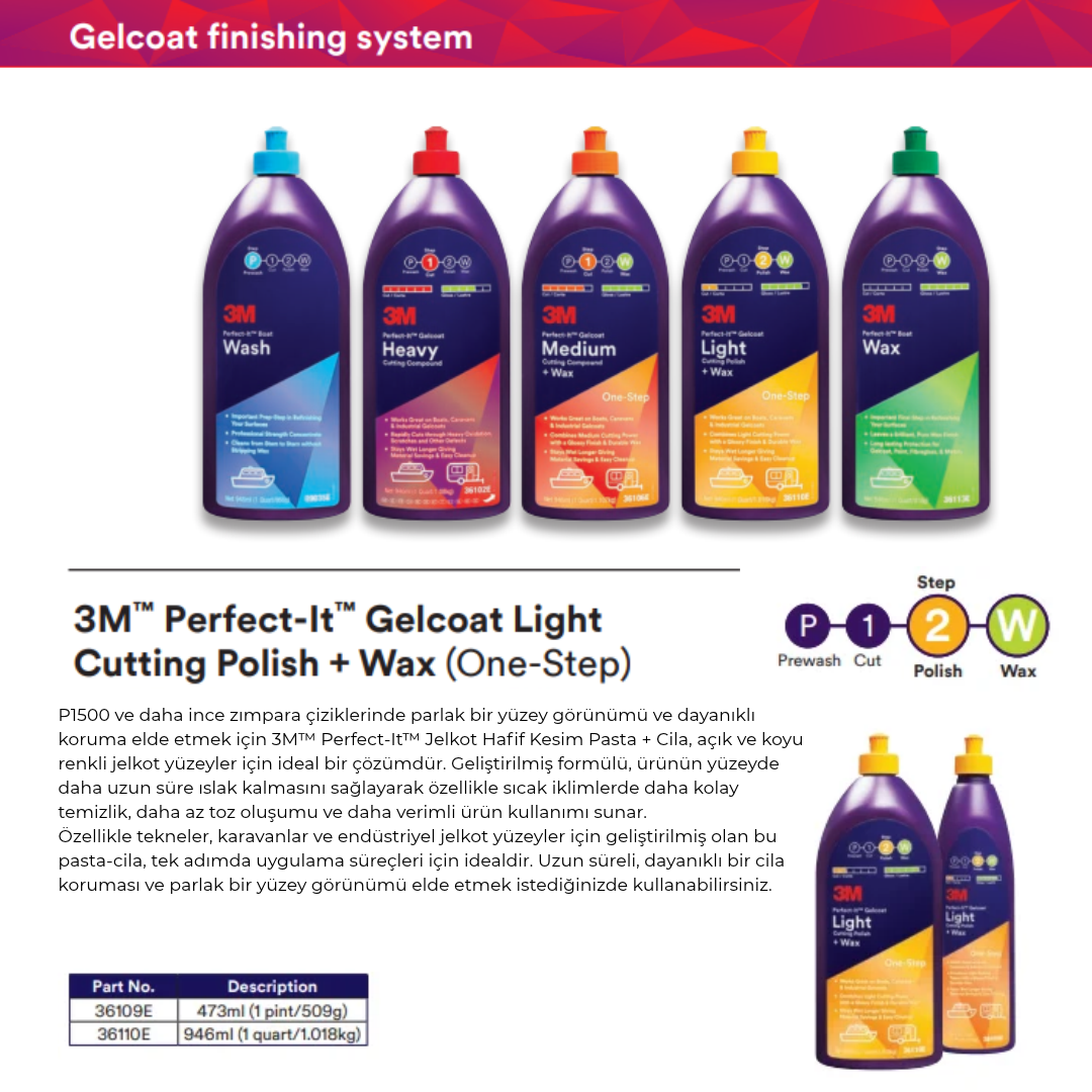 3M Perfect-It Jelkot Hafif Kesme Bileşeni + Cila 946 ml (36110E)