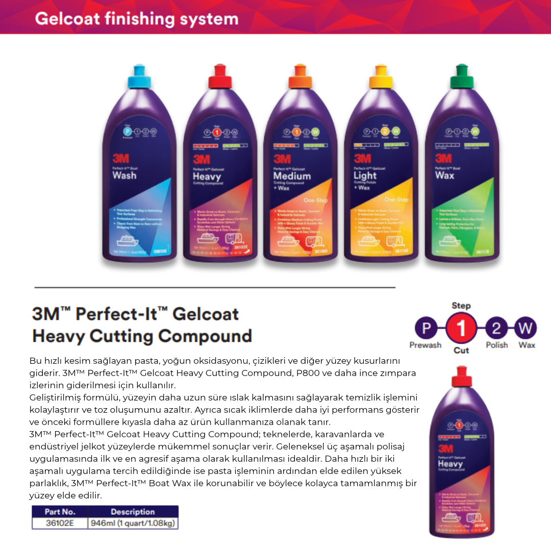 3M Perfect-It Jelkot Kalın Pasta 946 ml (36102E)