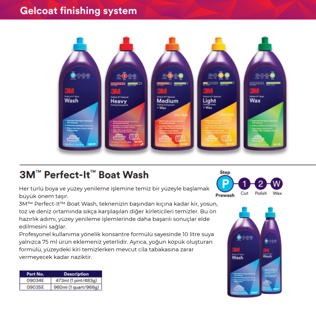 3M Perfect-It Tekne Şampuanı 946 ml (09035E)