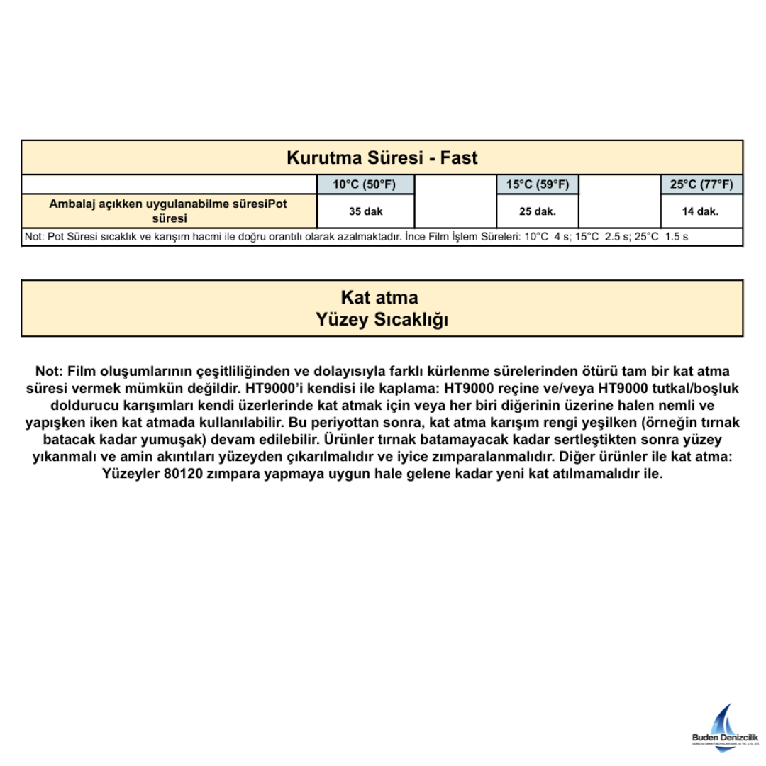 Epiglass Epoksi Reçine Sistemi