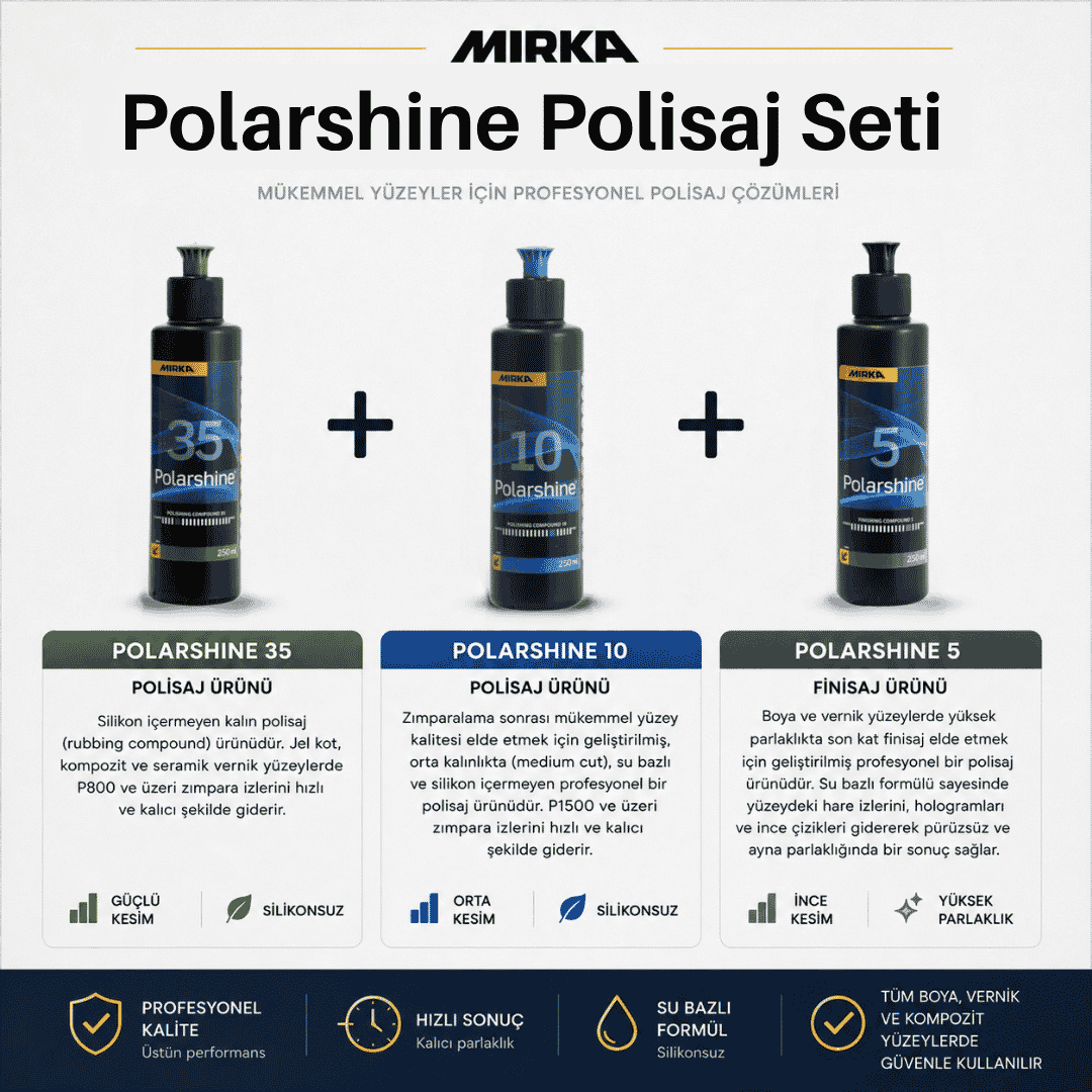 Mirka Polarshine Polisaj Seti