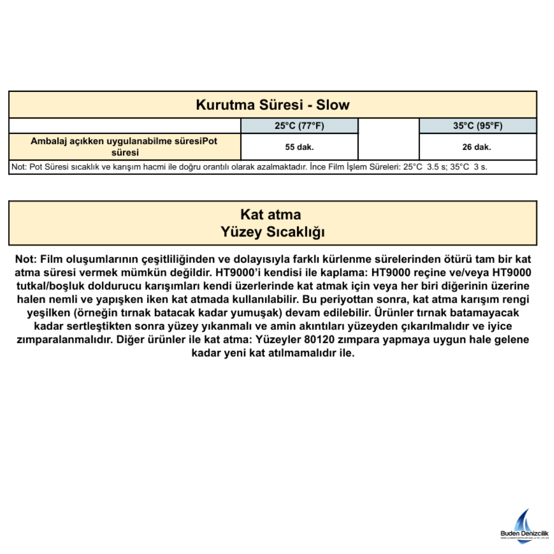 Epiglass Epoksi Reçine Sistemi