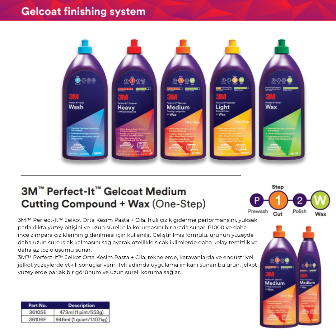 3M Perfect-It Jelkot İnce Pasta + Wax 946 ml (36106E)