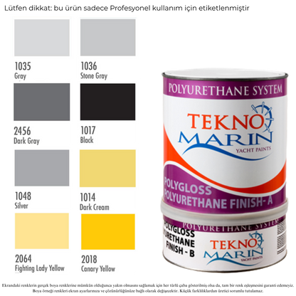 Teknomarin Polygloss Polyurethane Finish
