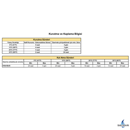 Interdeck