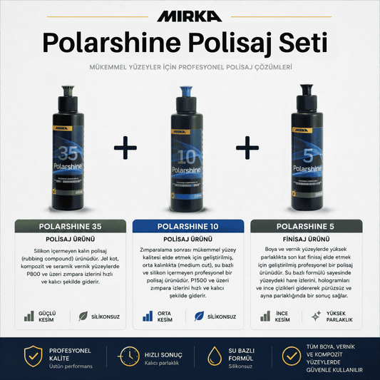 Mirka Polarshine Polisaj Seti