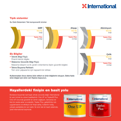 Toplac Plus